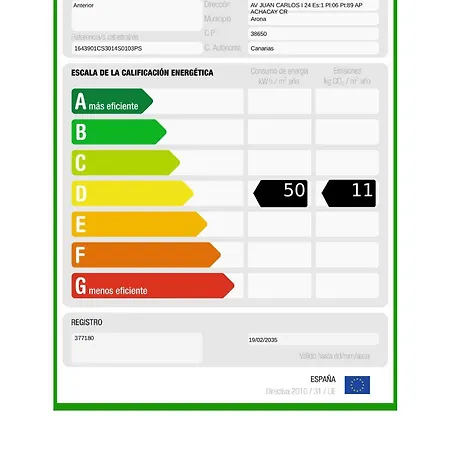 Vistamar, Cristianos