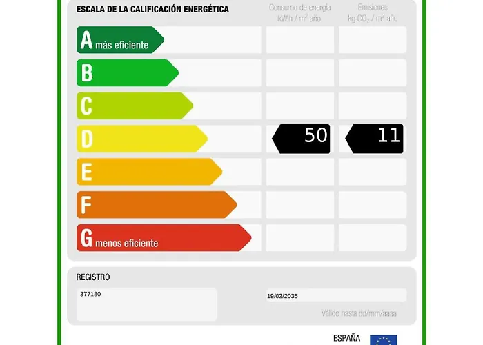 Vistamar, Cristianos